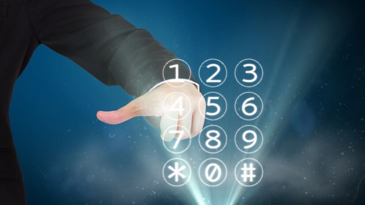 1-949-805-2208: An In-Depth Guide